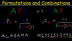 Read more about the article Permutation and Combination (Definition, Formulas and Examples)