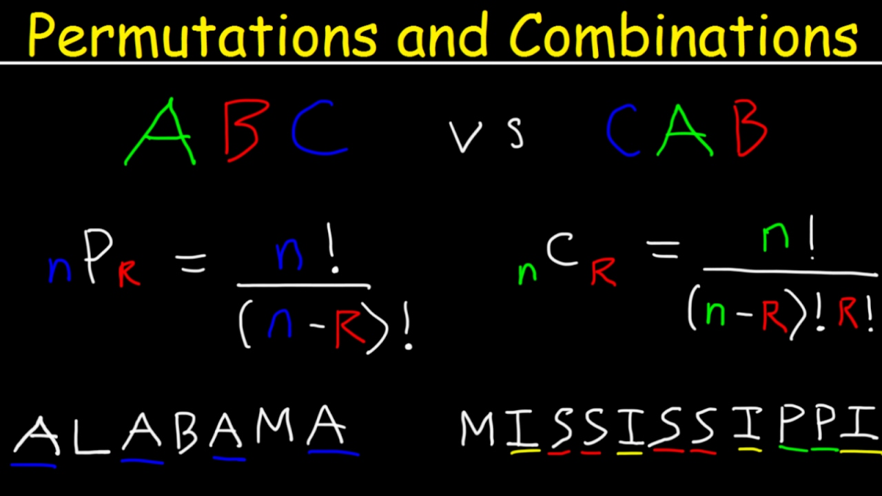 You are currently viewing Permutation and Combination (Definition, Formulas and Examples)